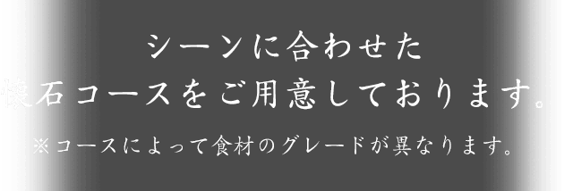 シーンに合わせた